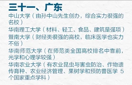 31省市最好的前五名大学有哪些？人民日报权威推荐快来瞧(图34)