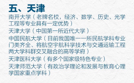 31省市最好的前五名大学有哪些？人民日报权威推荐快来瞧(图6)