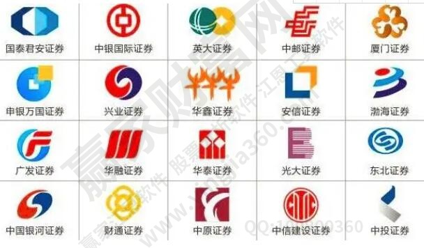 股票开户选哪家证券公司好？这些要点你得知道