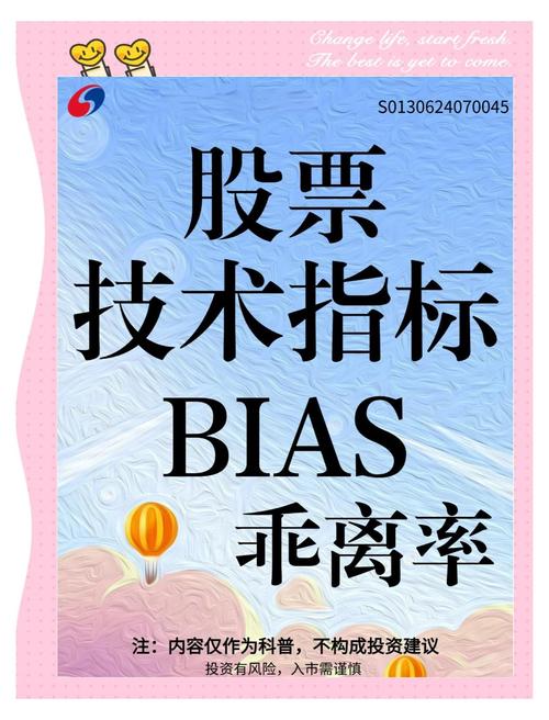 股市分析必备！乖离率指标及其常见应用你知道吗？(图2)