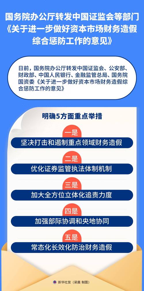 国务院关于推进资本市场改革开放和稳定发展的若干意见解读