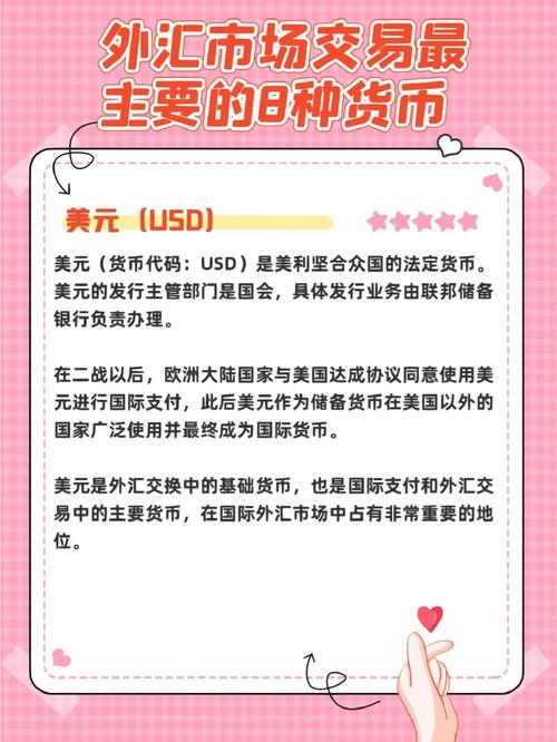 外汇交易中基础货币是什么？其对交易成本收益影响几何？(图2)