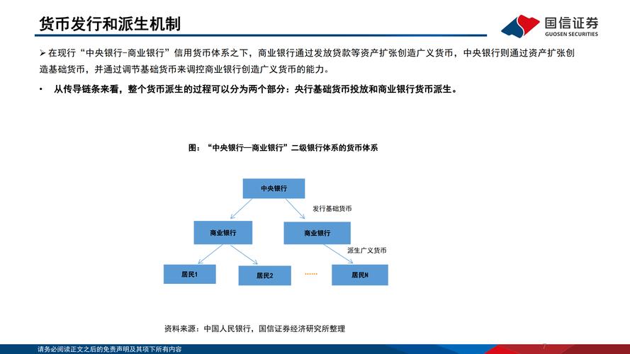 基础货币包含哪些？现金及银行在央行存款详解(图2)