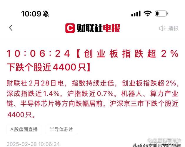 5月8日和讯投顾龚红玲：上证指数、深证成指意义大不同？(图2)