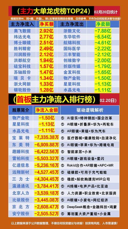 中超控股5月27日涨停收盘，资金流向及龙虎榜情况汇总(图1)