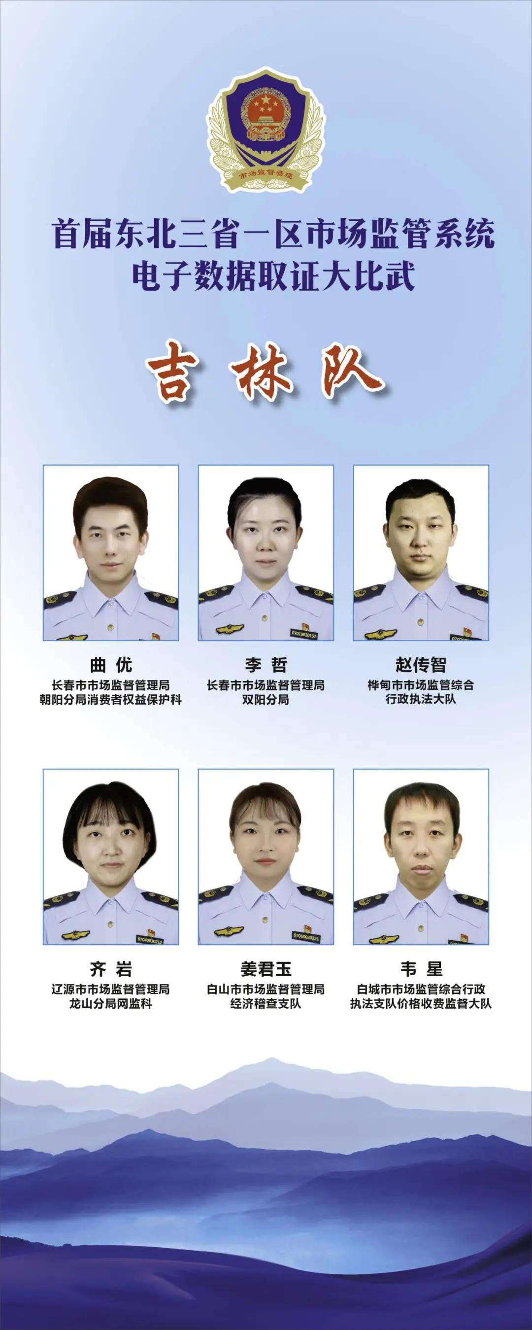 8月6日-9日！首届东北三省一区电子数据取证大比武举行(图3)