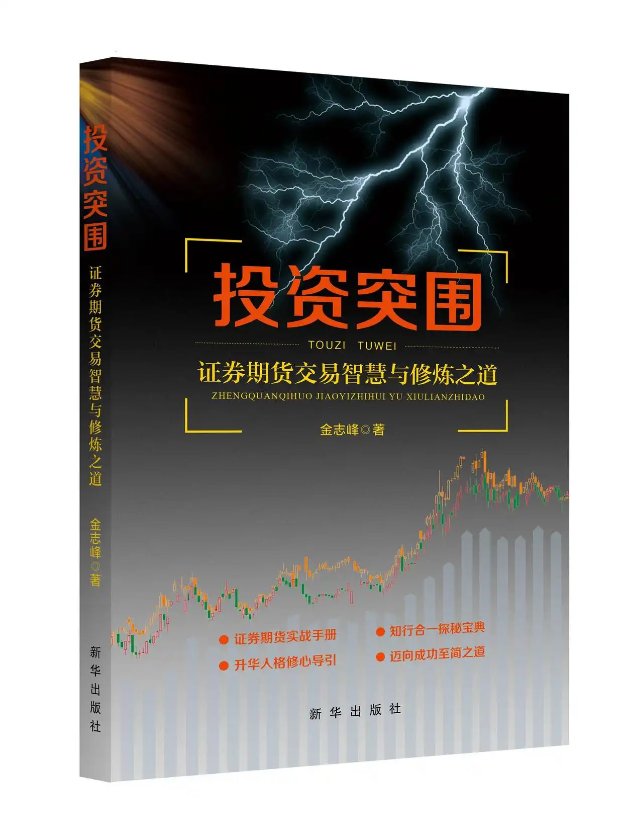 交易你的计划，计划你的交易，如何让交易系统转化为信念？(图4)
