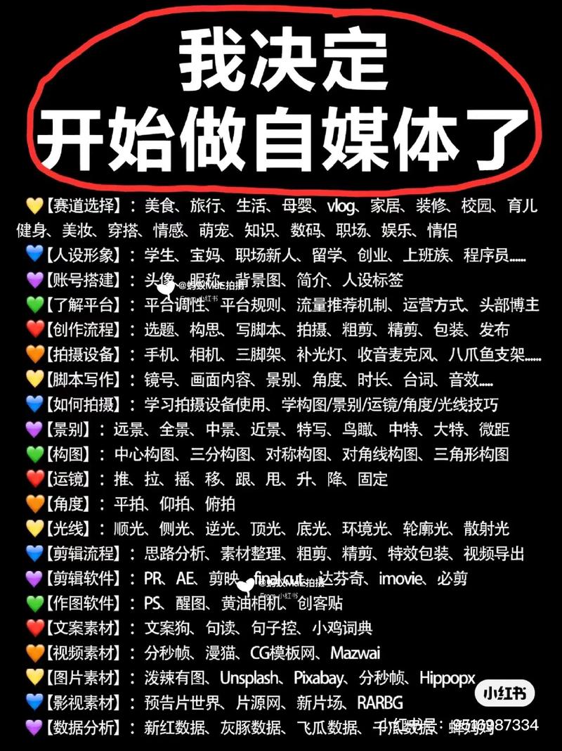 自媒体原创文章怎么写？掌握这4点，轻松搞定(图4)