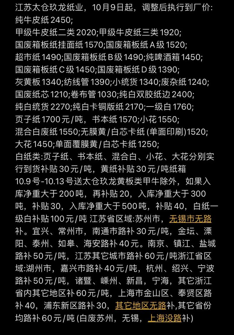 废纸行情分析：今日价格指数下调5元/吨，重庆玖龙纸业部分上调