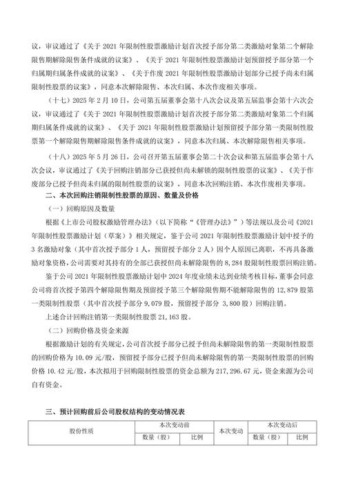 富安娜：2025-026 公告，8 人涉及回购注销限制性股票相关情况(图2)