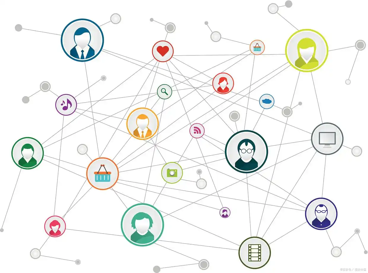 快节奏时代，盘点十个手机赚钱兼职，开启财富新大门(图3)