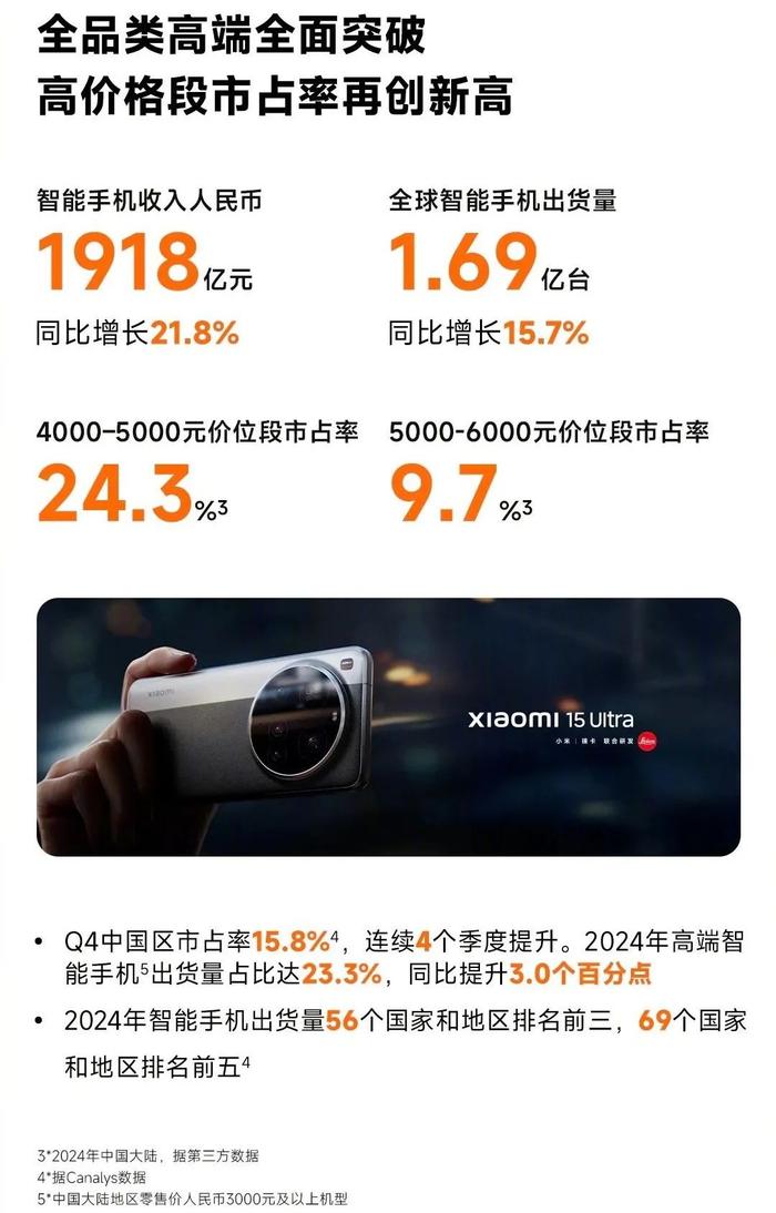 小米发布 2024 全年财报，营收利润创新高，汽车业务超预期(图4)