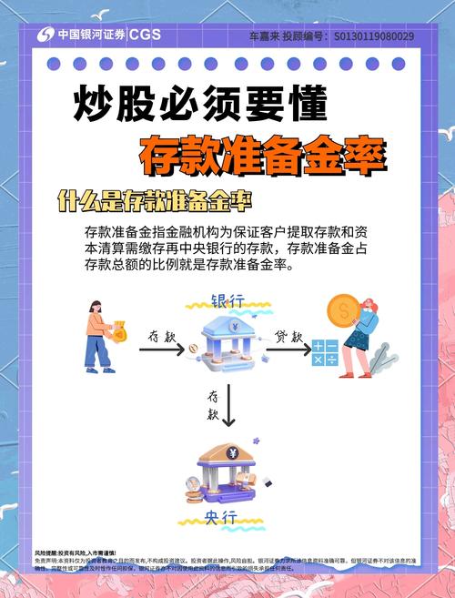存款准备金的作用及起源：商业银行创造货币的职能与银行的演变？(图2)
