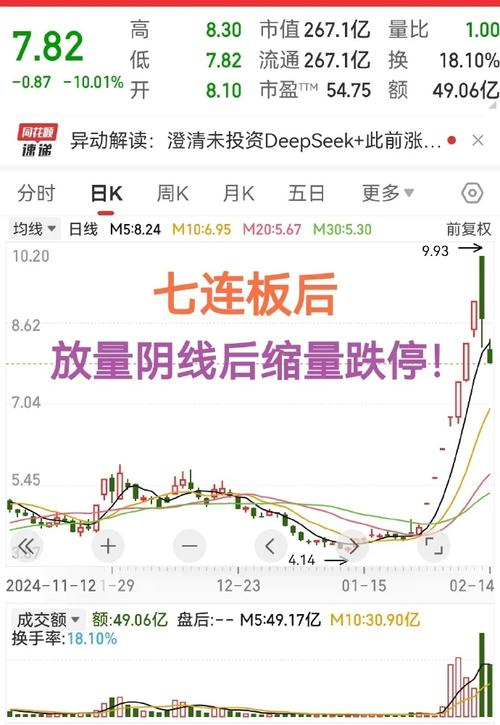 封跌停板是什么意思？遇到跌停该如何应对及第二天走势如何？(图2)