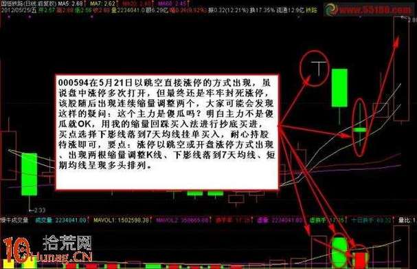 封跌停板是什么意思？遇到跌停该如何应对及第二天走势如何？(图3)