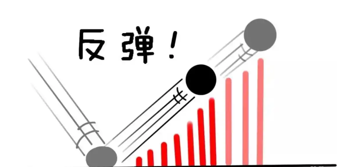 股市操作需学会空仓忍耐，在不确定性中找确定性(图11)