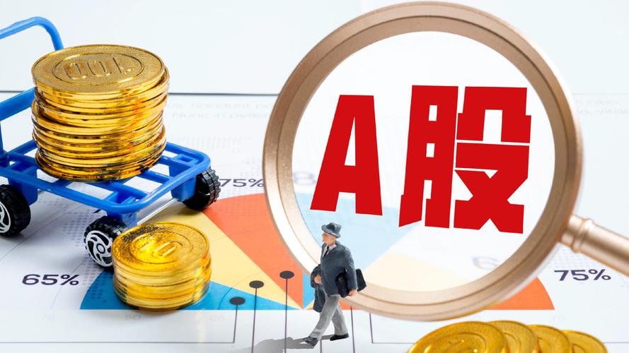 A股投资需谨慎！手中股票早盘拉高后下跌，股民该深思？(图4)