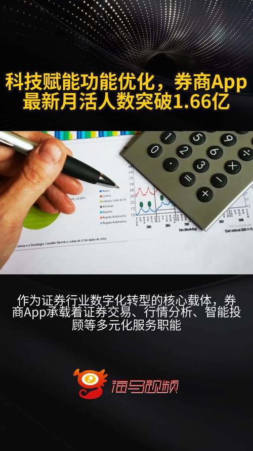 2025年中国证券类APP月活突破1.66亿，谁是投资最佳利
