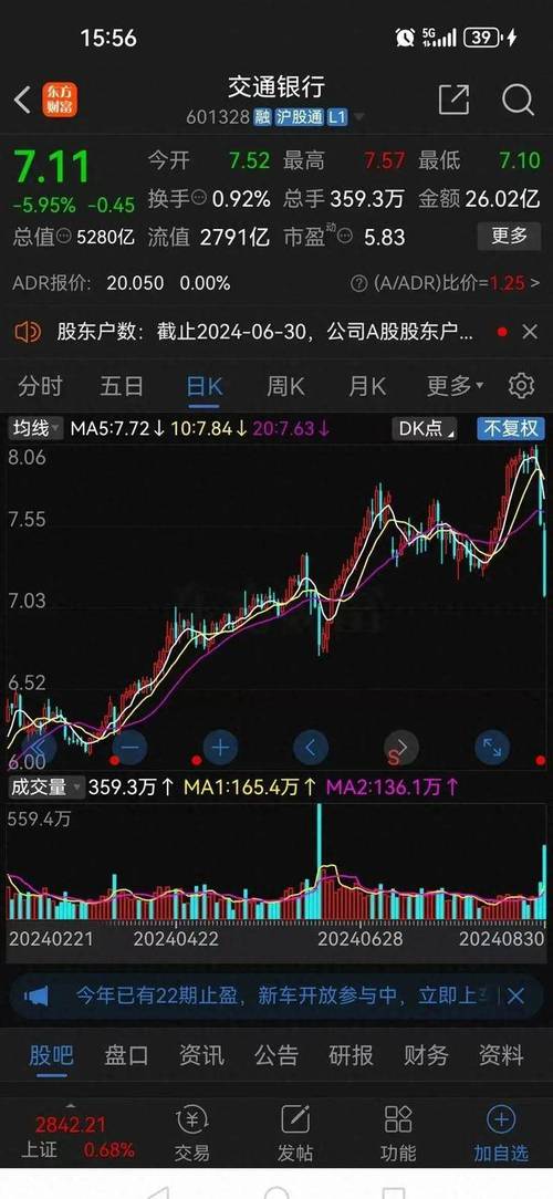 股市震荡元凶场外配资被严管，武汉仍有公司揽客股民想翻身？