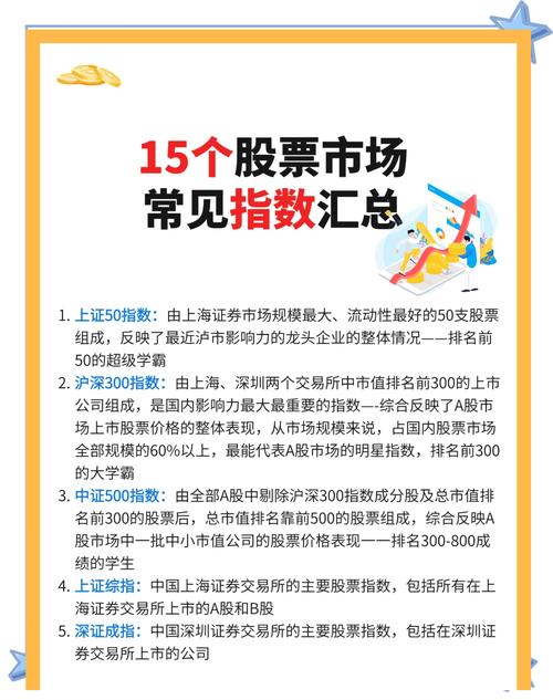 股票指数是什么意思？其作用有哪些，如何成为投资参考基准？(图4)