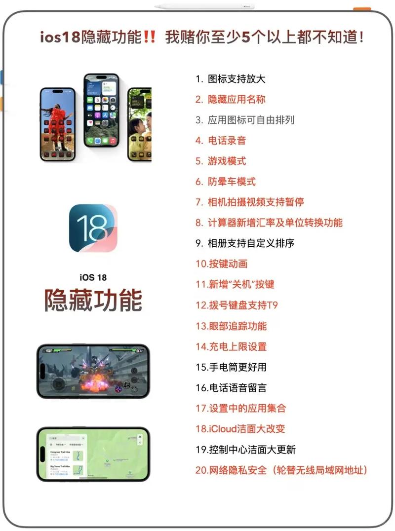 iOS10正式版推送后，隐藏功能大全及操作指南(图6)