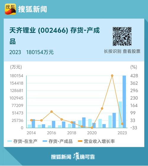 天通股份成市场吸睛焦点，万金油属性受热捧，薄膜铌酸锂是关键？(图2)