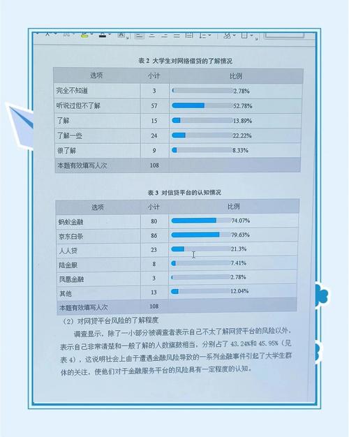 海外问卷调查火了！操作轻松收益高，参与模式还灵活(图4)