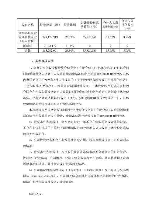 疫苗造假致股价暴跌，兴业证券因ST长生股权纠纷诉诸司法(图2)