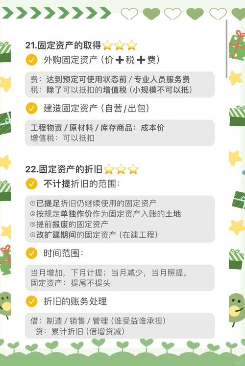 2024年固定资产加速折旧方法有哪些？双倍余额递减法介绍