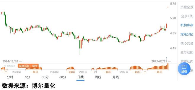 IBM与AMD合作开发量子中心超算架构，背后暗藏哪些博弈？(图7)