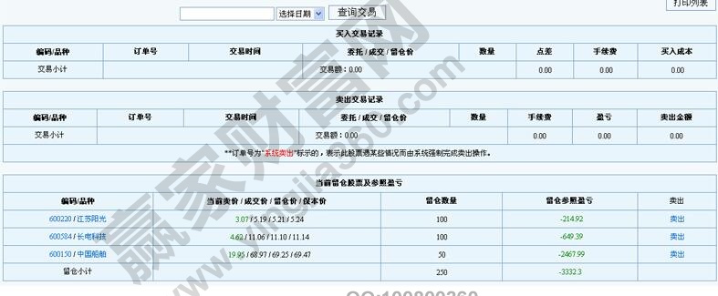 虚拟股票软件操作技巧及相关选择方法，你了解多少？(图3)