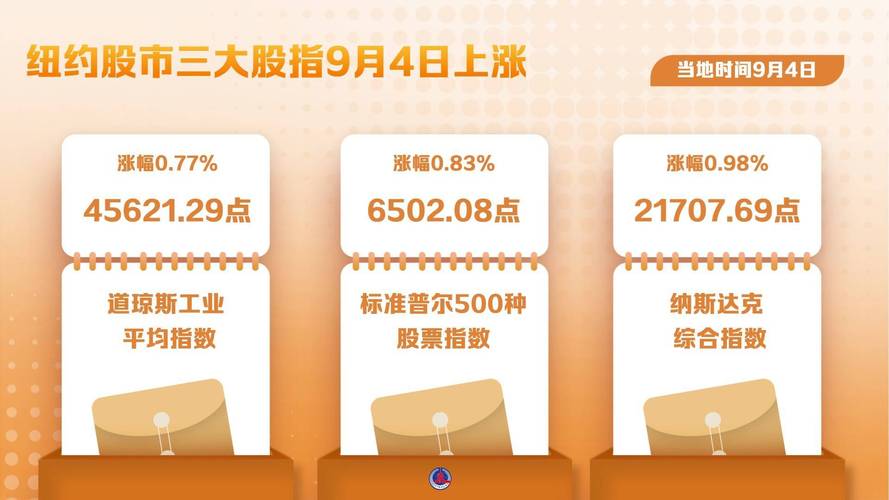 9月18日A股三大股指走势：早盘攀升午后走低，多板块涨跌各异(图2)