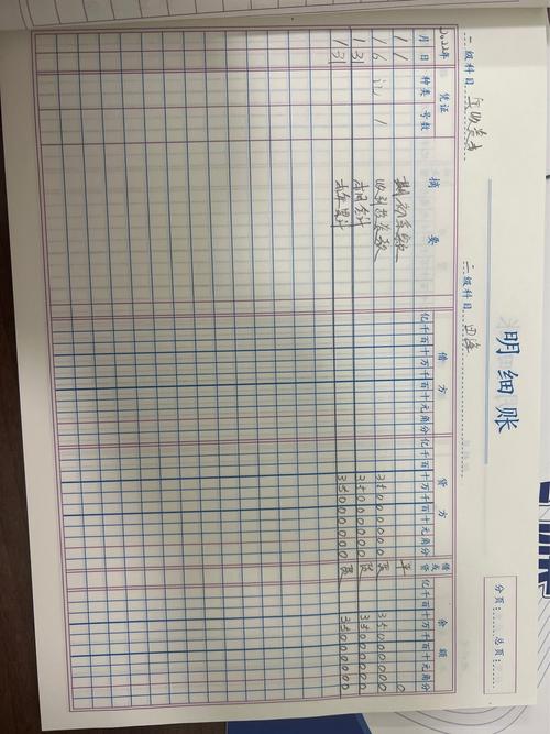 新成立公司收到投资款怎么做账？详细分录及账簿设置介绍