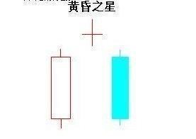 止损乃投资基石，关乎成败！耐心等待时机，远离浮躁炒作(图12)