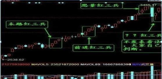 止损乃投资基石，关乎成败！耐心等待时机，远离浮躁炒作(图10)