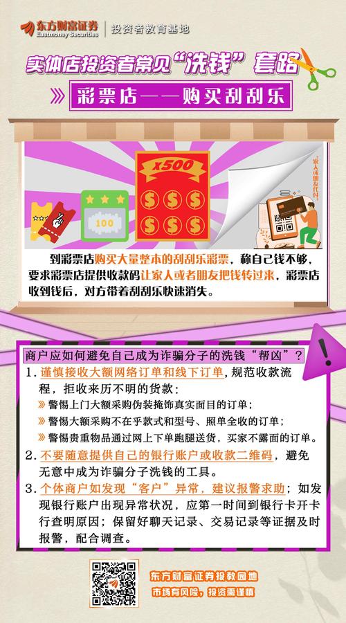 最快赚钱方法大揭秘：彩票店、药店、理发店等行业分析(图2)