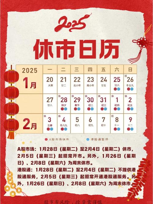 2022年股市春节休市时间表公布，假期安排请查收(图2)