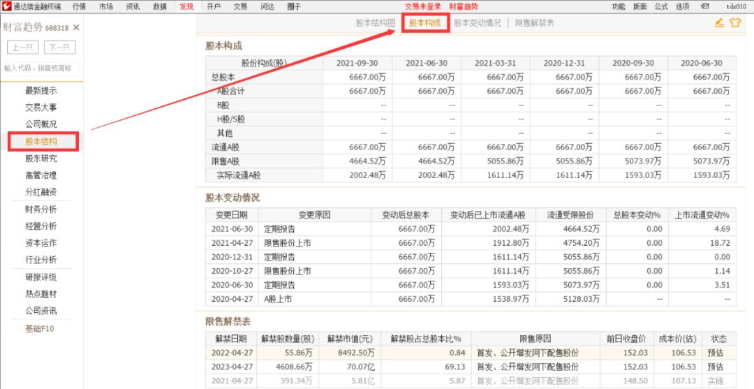 通达信电脑版如何查看个股公司基本情况、发行资料及员工情况？(图7)