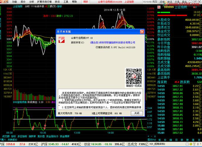 通达信电脑版如何查看个股公司基本情况、发行资料及员工情况？(图9)