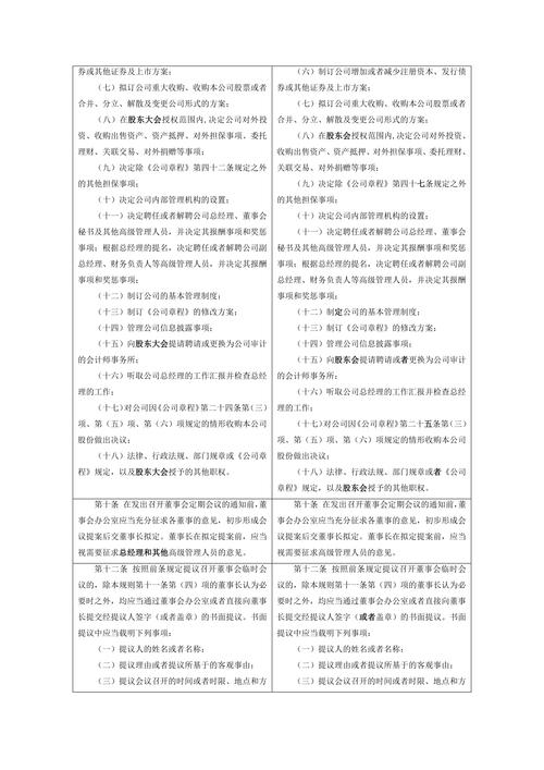 上市公司和拟上市公司财务报告信披规则优化完善，有何影响？(图2)