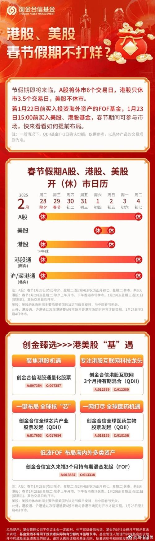 2023年全年股市休市安排时间表公布，投资者必看
