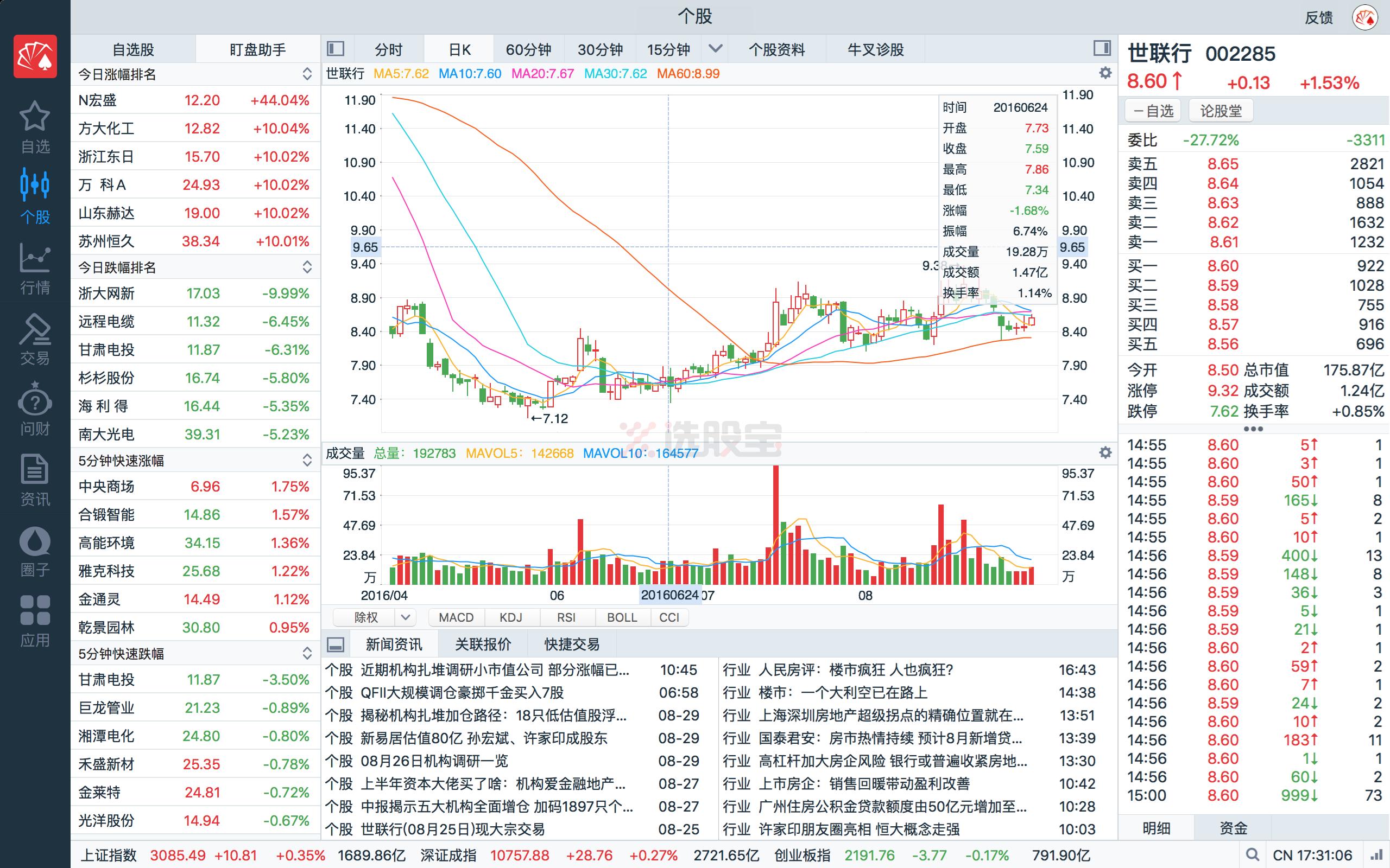 都说MAC OS适合搞艺术，炒股软件却寥寥无几，果粉的苦谁知道(图3)
