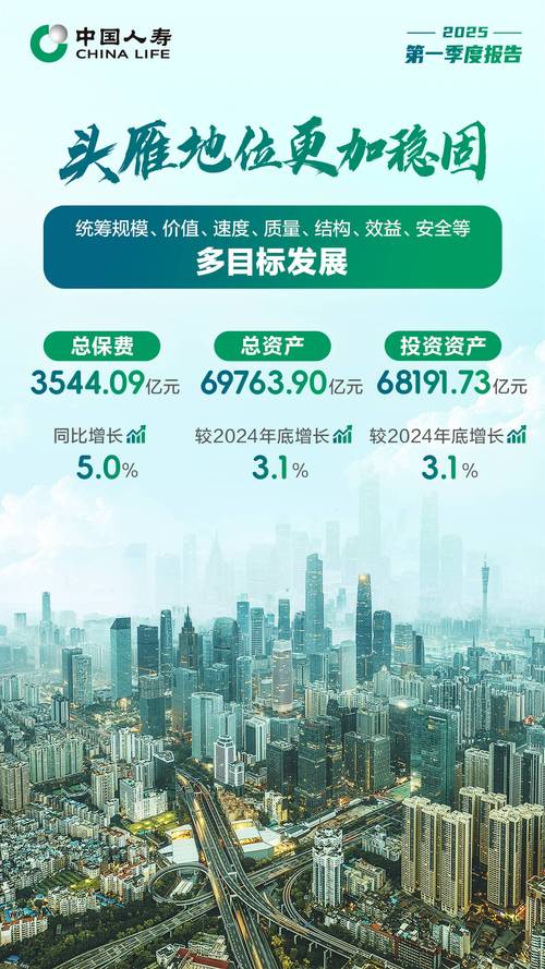 2019年大都会人寿湖北分公司：推动转型，业绩增长且业务多元