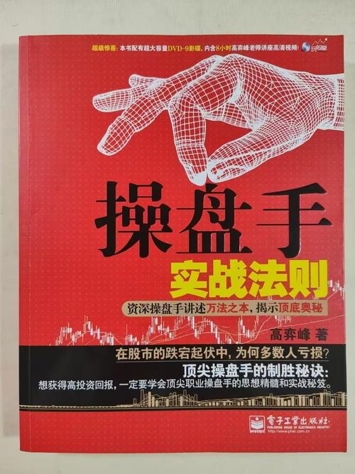 操盘训练大师：助股市小白快速上手，掌握大盘规律，不容错过(图2)