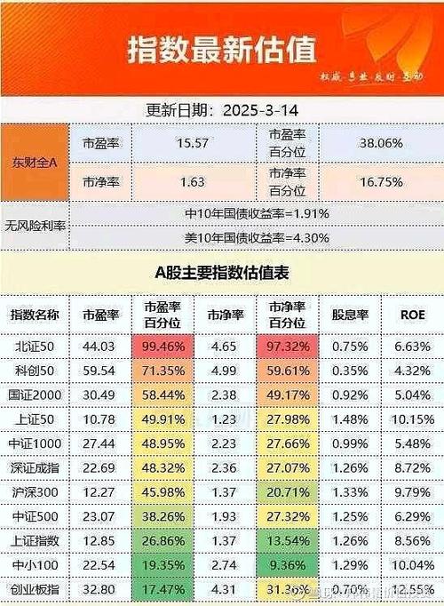 截至2023年9月19日东华科技收盘数据及资金流向情况？(图2)