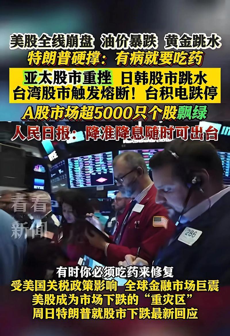 全球金融市场巨幅震荡，A股抗跌，多国禁止做空股市(图4)