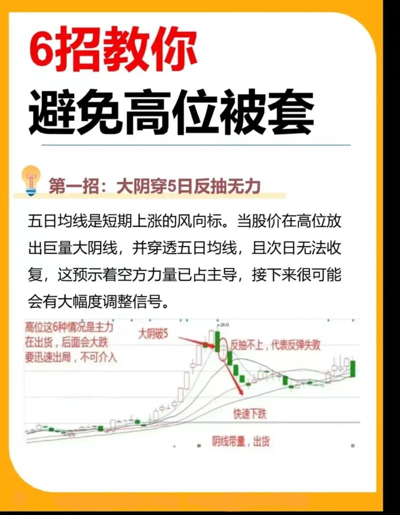 炒股想少被套？高手5句实战顺口溜，今年用着超灵(图3)