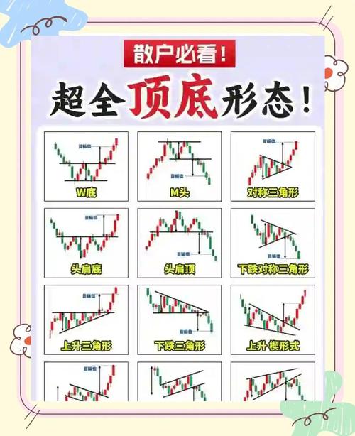 散户炒股必知！买进卖出要诀及应规避的7大业绩风险？