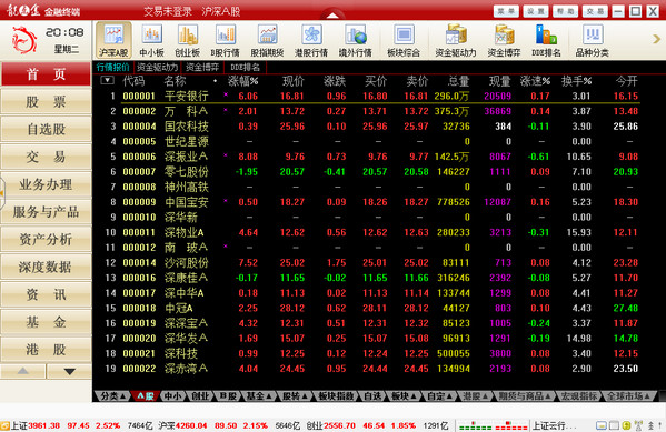 探寻2024年股票投资新工具，免费股票软件精华大揭秘(图4)