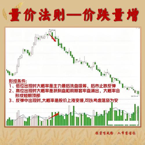 价格总水平的定义、衡量及影响因素有哪些？(图3)